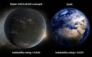 12 Crazy Facts About Earth You Never Learned In School